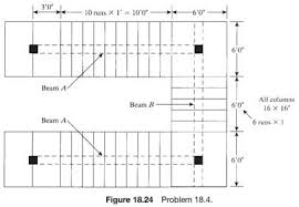 Convertitore veloce di unità calcolatore di unità. Solved 1 The Stairs Shown In Fig 18 23 Are To Be Designed For A Live 1 Answer Transtutors