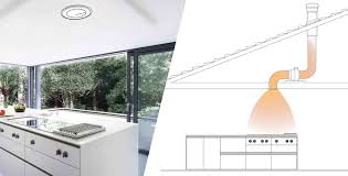 Kitchen vent fan types, ventilation rate, installation specifications, and noise ratings. Kitchen Exhaust Fan Ceiling Roof Mounted Fans Pure Ventilation