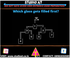 Pin By Studio At On Design Entrance Exam Questions In 2020 Entrance Exam Exam Preparation Exam