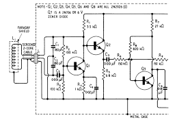 His detector will detect a coin at more than 12 inches depth, as well. Design Clue Metal Detector In Circuitpython Adafruit Learning System