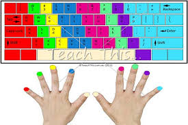 1277705525typing Keyboard Colour Png 600 400 Pixels Classroom Printables Keyboard Typing Keyboarding