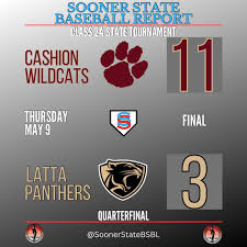 Sooner State Baseball Report