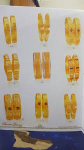 Pin By Amalmanna On Amal Gold Jewellery Gold Bangles Design Gold Jewellery Design Necklaces Gold Jewellery Design