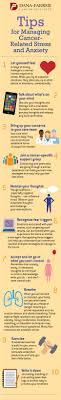 Doctors thought along those lines for quite a while. 10 Tips For Managing Cancer Related Stress And Anxiety Dana Farber Cancer Institute