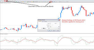 Using Bollinger Bands To Improve The Rsi 5 Minute System