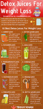 detox juices for weight loss updated