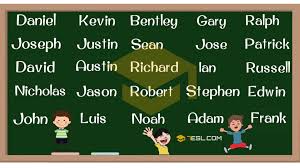 Popular boy~ names starting a hold amazing. Boy Names 250 Most Popular Baby Boy Names With Meaning 7esl