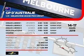 Le Programme Tv Du Gp D Australie 2019