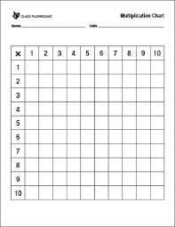 Multiplication Chart Class Playground