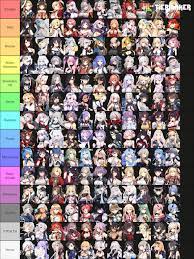 Azur Lane Game Genre Tier List Azurelane Cute Anime Wallpaper Anime Wallpaper Anime Art