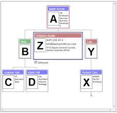 Maybe you would like to learn more about one of these? Jquery Organization Chart Free Balop