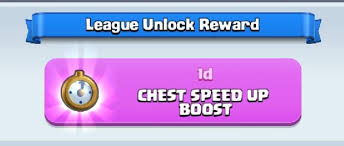 Anytime unlock is your lubbock locksmith. Give Us Ability To Use Speed Up Boost Anytime We Want Not To Unlock It Automatically R Clashroyale