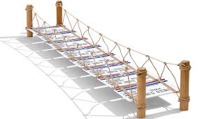 Read about the best medicare supplement insurance companies for seniors, including medigap and medicare supplement insurance are exactly the same thing and are used interchangeably. Learn How To Choose The Right Medigap Plan