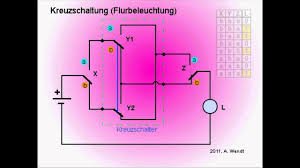 Juli 2021, 21:13 in das forum für newbies und auszubildende 5 antworten 585 zugriffe letzter beitrag von eppelein freitag 30. Kreuzschaltung Flurbeleuchtung Mit 3 Schaltern Youtube