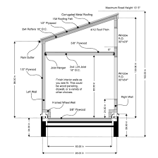 Basic Dimensions Tiny House Trailer Plans Tiny House Trailer Free House Plans