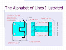 Line symbols used in technical drawing are often referred to as alphabet of lines. Ppt Alphabet Of Lines Powerpoint Presentation Free Download Id 6879183