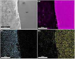 Image result for alloy edx micrograph