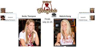 Vote now in the finals of the Warchant Cowgirl Contest