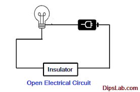 Electricians and engineers draw circuit below is the actual circuit made from the circuit diagram above. 7 Difference Between Open Circuit And Closed Circuit Example