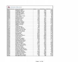 We did not find results for: Sherwin Williams Paint Color Rgb Pdf Document