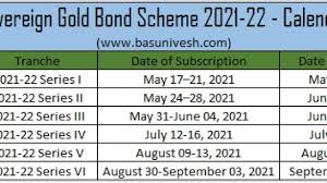 Gs pay calendar 2021 gsa federal pay period calendar 2021 gsa pay calendar 2021 gsa pay period calendar 2021 gsa payroll calendar 2021. Sovereign Gold Bond Scheme 2021 22 Calendar Basunivesh