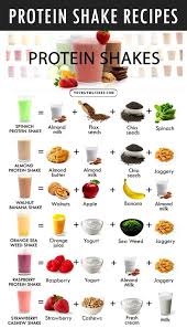 3 Best Healthy Protein Shake Recipes To Gain Muscle In 2020 Smoothie Recipes Healthy Breakfast Healthy Protein Shake Recipes Simple Protein Shake Recipes