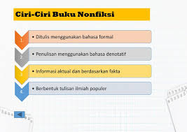 Fiksi adalah pengertian jenis ciri fungsi unsur contoh. Sebutkan Ciri Ciri Buku Non Fiksi Berbagai Buku