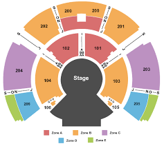 Cirque Du Soleil Houston Tickets 2020