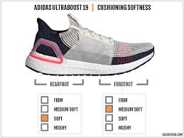 adidas ultraboost 19 review solereview