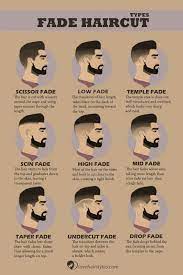 Pin On Hairstyles