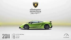 Lamborghini Gallardo Superleggera Superleggera Lamborghini Concept Lamborghini