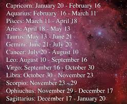 Cancers are maternal, domestic, and love to nurture others. Daily Horoscope For Tuesday February 13 Here S What The Stars Have In Store For You Today
