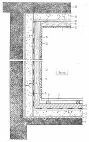 Prefabrik evlerde ısı yalıtımı nasıl sağlanır.? Sauna Isi Yalitimi Gnyapi Gn Yapi
