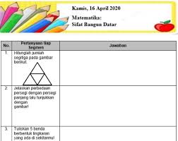Soal Matematika Wacana Sifat Bangkit Datar Kelas 1 3 Sd Mi Dan Kunci Jawabannya Idn Paperplane