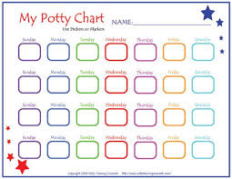 13 Free Printable Potty Training Chart Using This One To
