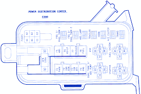 diagram chevy van 1500 wiring diagram full version hd quality wiring diagram brakediagram sog le lamentin fr diagram chevy van 1500 wiring diagram