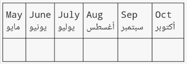 تحدي مضافعة طول الشعر في مدة ٦ أشهر عالم حواء