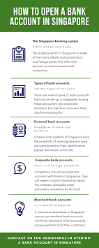 It can take just minutes and save you a trip to a branch. Open A Bank Account In Singapore Update For 2021