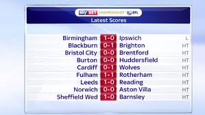 Check spelling or type a new query. Sky Sports News On Twitter Sky Bet Efl Live The Skybetchamp Half Time Scores Follow All The Drama With Our Blog Https T Co Szjzypcq5b