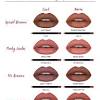 Lipstick is a cosmetic that applies color, texture, and protection to the lips. Https Encrypted Tbn0 Gstatic Com Images Q Tbn And9gcr0vbctyg 32skov Ilv6noeke0qvjxal9kxhrsljg Iqz7a8 Usqp Cau
