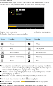 You may use the following steps to access your gtl online account at www.connectnetwork.com. Tg800 8 H Tablet User Manual E 1 Jacs Solutions