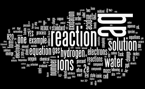 Word Clouds For Ap Chemistry Big Ideas 1 6 Ap Chemistry Chemistry Word Cloud