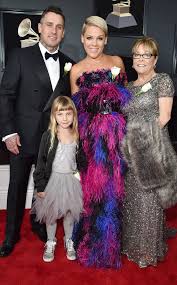 Resultado de imagen para Grammy awards 2018 hours ago