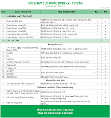 Nó không chỉ ảnh hưởng đến thẩm mỹ mà có khi còn gây ra một số phiền toái và khó chịu cho sản phụ. Kham á»Ÿ Bá»‡nh Viá»‡n Ä'a Khoa Quá»'c Táº¿ Thu Cuc Co Tá»'t Khong