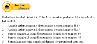 Kunci jawaban ayo kita menalar. Http Eprints Uny Ac Id 66165 5 Bab 20iv Pdf