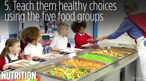 And even if kids have the time and the desire to be active, parents may not feel comfortable letting them freely roam the neighborhood as kids did generations ago. 9 Tips For Teaching Your Kids To Be Healthy And Active Abc7 New York