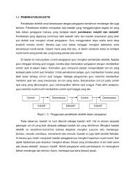 Berasal dari bahasa latin currere yang bermaksud menjalankan tugas. Pendekatan Eklektik