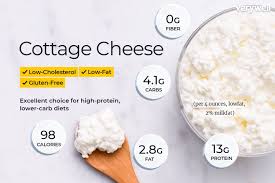 cottage cheese nutrition facts calories carbs and health