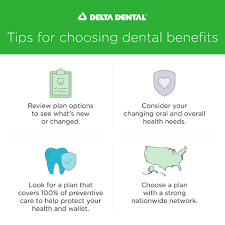 For your convenience, dental associates of northern virginia accepts most insurance plans and will be happy to help you understand the coverage that you have. Dental Benefit Information Delta Dental Of Illinois