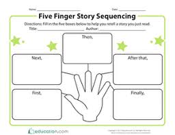 Five Finger Story Sequencing Worksheet Education Com In 2020 Graphic Organizers Narrative Writing Graphic Organizers Story Sequencing